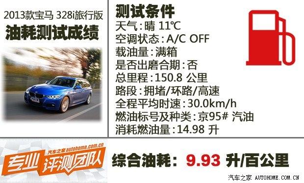 ��������(����)����3ϵ(����)2013�� 328i M�˶��� ���а�