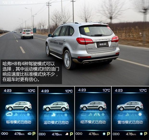 ����������������H82014�� 2.0T ����������