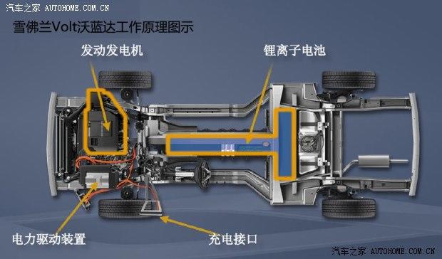 ѩ����ѩ����(����)������Volt2012�� ������