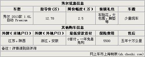 秀尔现金让利2.5万元 送车贴花,脚垫等