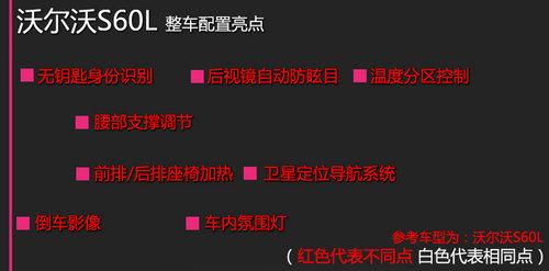 轴距加长舒适性提升 S60L/3系Li/C级/A4L