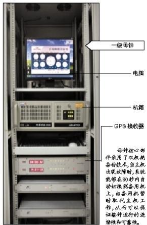 ����վ����54����ʷ����СʱѲ��һ�α�׼ʱ