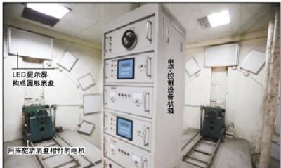 ����վ����54����ʷ����СʱѲ��һ�α�׼ʱ