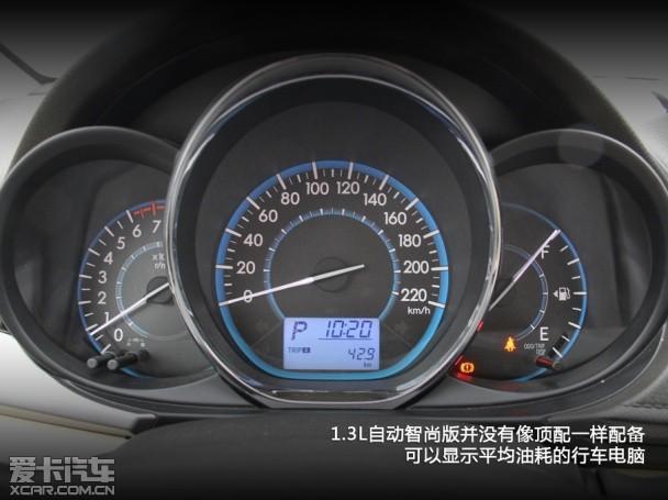 ������1.3L/1.5L�ԱȲ���