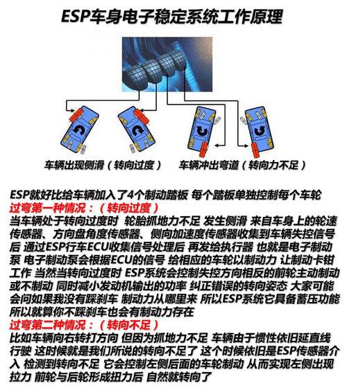 ȫ���߱�ESP ��������GS5/GA3��ѩ�Լ�