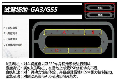 ȫ���߱�ESP ��������GS5/GA3��ѩ�Լ�