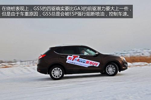 ȫ���߱�ESP ��������GS5/GA3��ѩ�Լ�