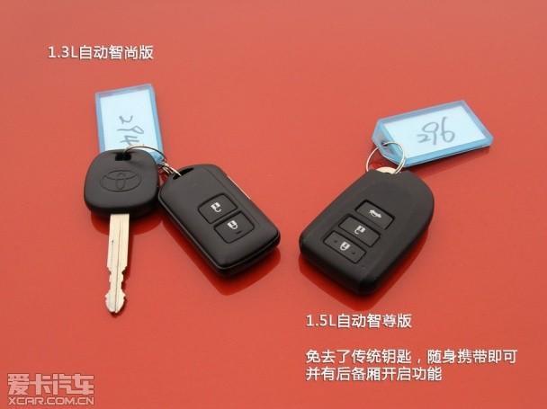 ������1.3L/1.5L�ԱȲ���