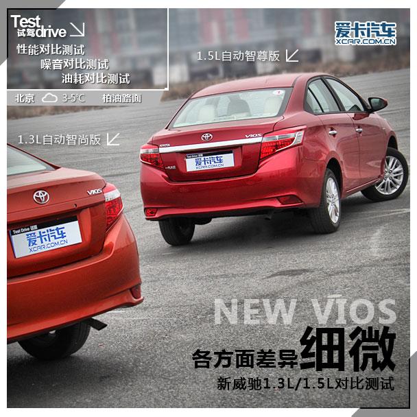 ���������ϸ΢ ������1.31.5�ԱȲ���