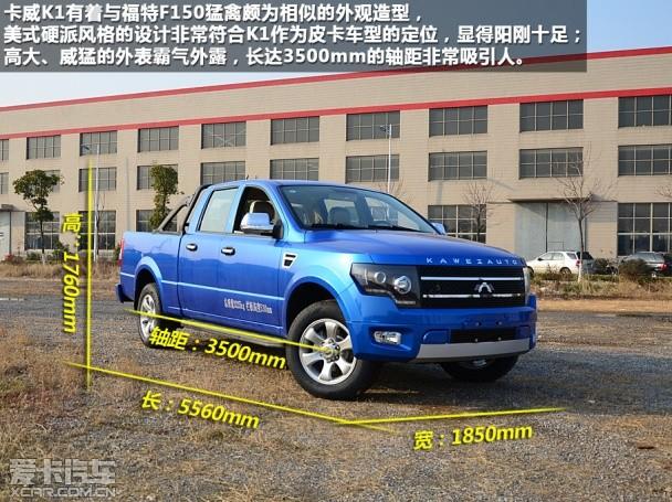 �Լݿ���K1Ƥ��