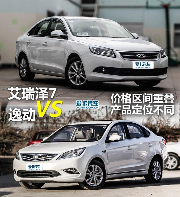 ͬ��λ��ͬ��λ ������7�Աȳ����ݶ�