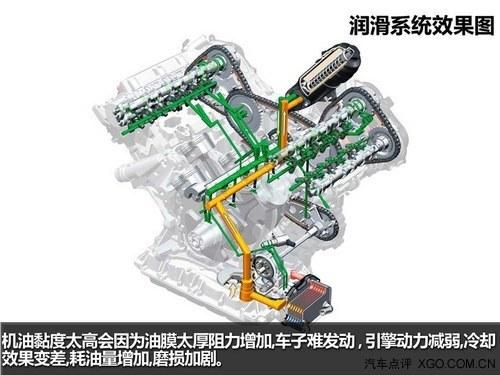 ���ͻ���֪ʶ���� ���Ļ�����Щ��