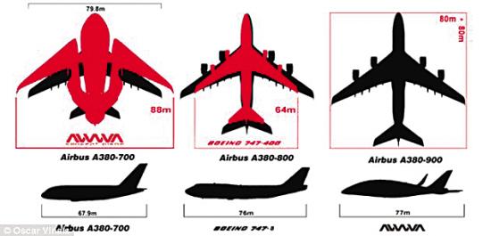 未来大飞机"天空鲸鱼"概念照曝光 可坐755人(图)