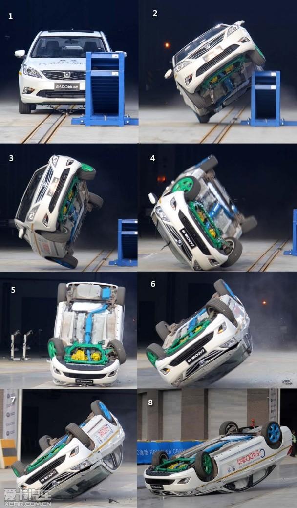 2014����ݶ�1.5T