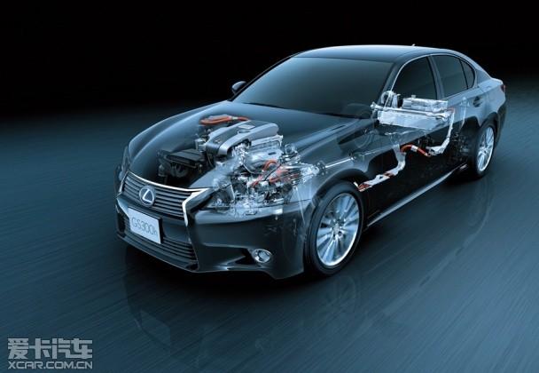 �׿���˹GS300h