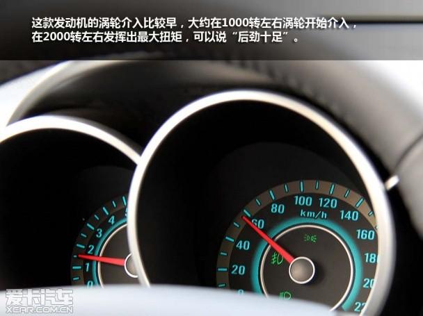 2014����ݶ�1.5T