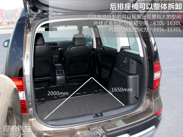 �Ϻ����� ˹�´� Ұ�� �Լ�