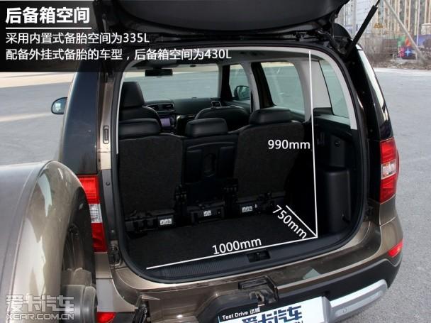 �Ϻ����� ˹�´� Ұ�� �Լ�