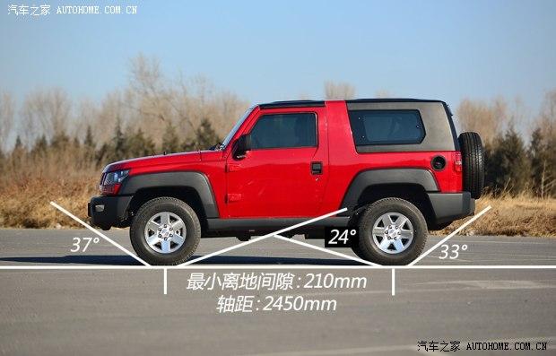 ��������������������402014�� 2.4L �ֶ���Խ��