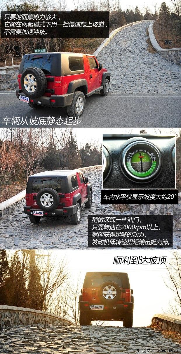 ��������������������402014�� 2.4L �ֶ���Խ��