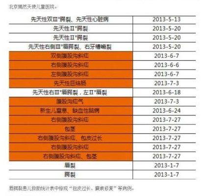 (�����S��ͼ)