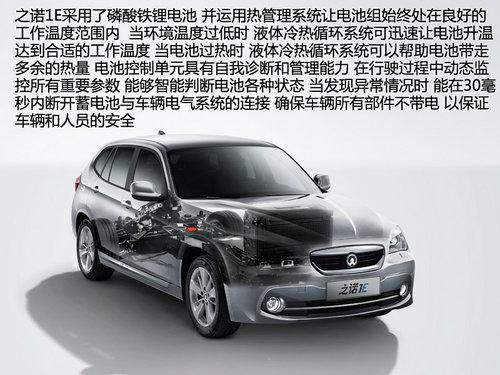 ��Ϊ���յ��� �Լ����黪��������֮ŵ1E