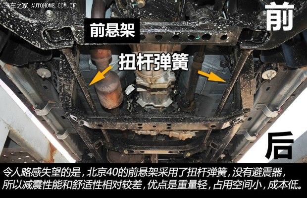 ��������������������402014�� 2.4L �ֶ���Խ��