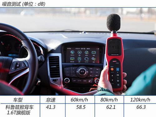 Ŀ������Ⱥ�� �Լ�ѩ������³���Ʊ���