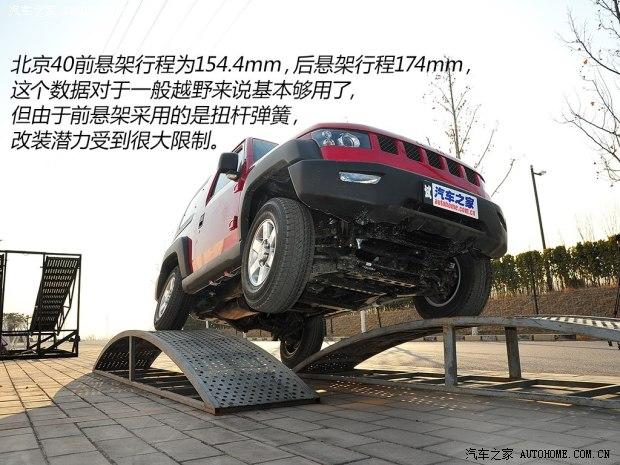 ��������������������402014�� 2.4L �ֶ���Խ��