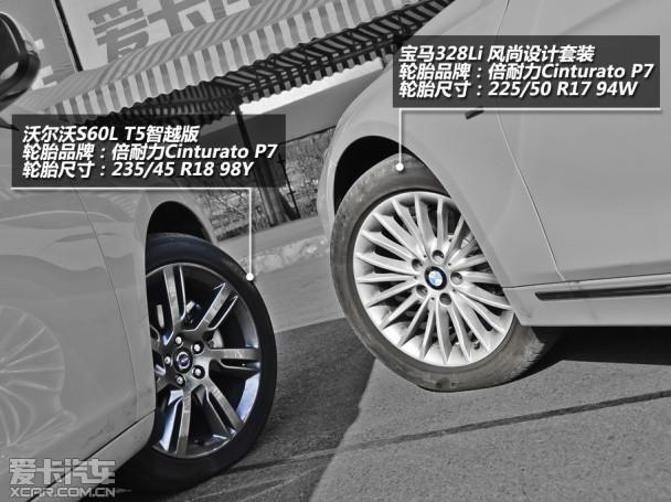 沃尔沃S60L对比宝马328Li
