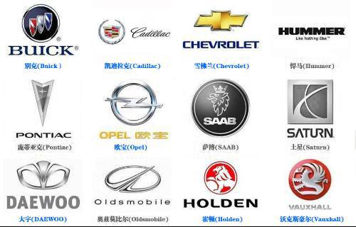 谁是大赢家? 2013年跨国车企销量汇总