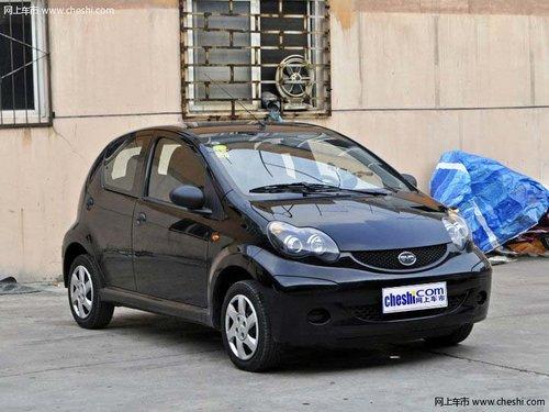 ���������ǵ�F0ֱ��4ǧԪ ���������ֳ�