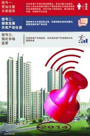 杨红旭:房地产调控不可能大幅放松