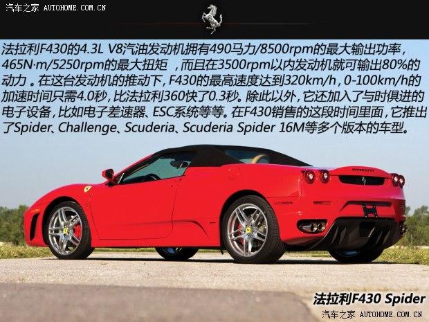 法拉利法拉利法拉利3551995款 基本型