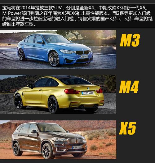 �������ڳ�2014�滮