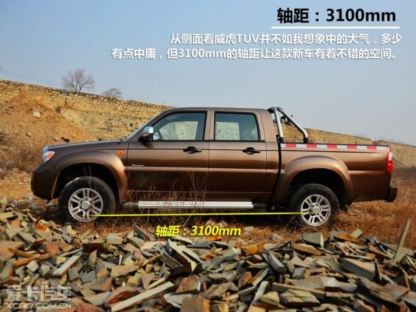 �����Լ���������TUV