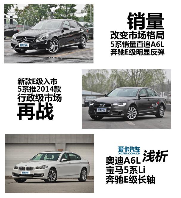 ���ת����������ս ǳ����E��5ϵA6L