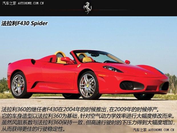 法拉利法拉利法拉利3551995款 基本型