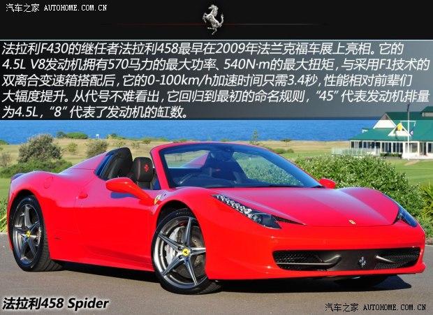 法拉利法拉利法拉利3551995款 基本型