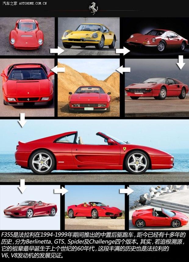 法拉利法拉利法拉利3551995款 基本型