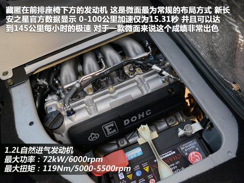 ����΢���±�� �³���֮��ȫ��λ����