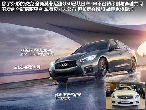 日系后驱 全新英菲尼迪Q50对雷克萨斯IS