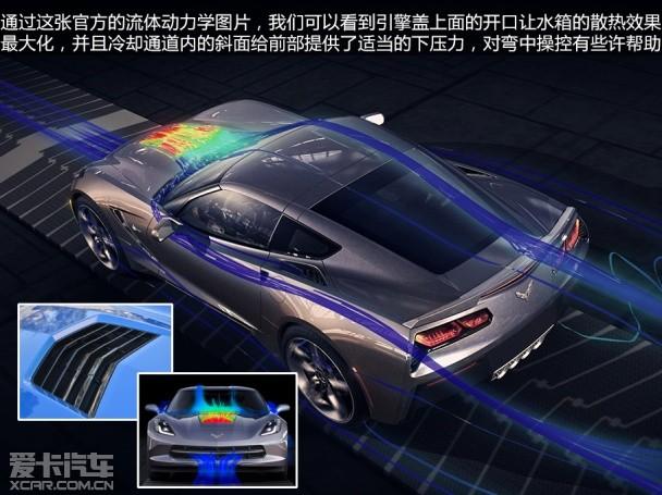 �ƶ�ά��C7 Stingray