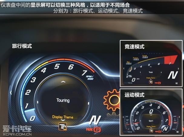 科尔维特C7 Stingray