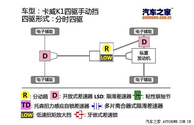 ����������������K12014�� 2.4L ������