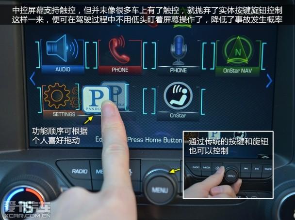 科尔维特C7 Stingray