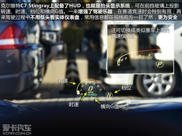 科尔维特C7 Stingray