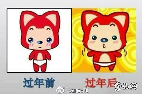 网络热图:过年前与过年后.