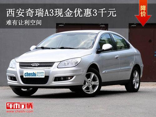 ��������A3�ֽ��Ż�3ǧԪ ���������ռ�