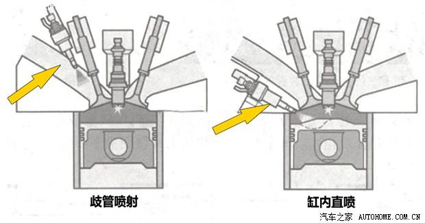 ����֮��